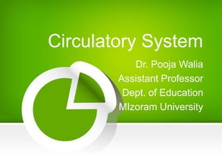 Circulatory System
Dr. Pooja Walia
Assistant Professor
Dept. of Education
MIzoram University
 