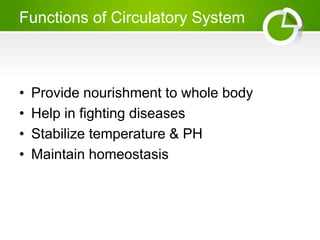 Functions of Circulatory System
• Provide nourishment to whole body
• Help in fighting diseases
• Stabilize temperature & PH
• Maintain homeostasis
 