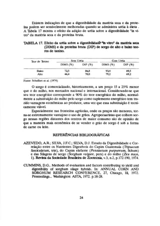 &&tem indicaçiks de que a digestibmde da materia seca e da prote-
ina p i e m ser sensivelmente melhoradas quando se; admlsiistra uréia h dieta .
A Thibeia 17 mostra o efeito da ad@o de un5a sobre a digesí.i%Made"invi-
tro" da materia seca e da proteína bru?a.
TABELA 1
7
.Efeito da &ia sobre a digestibiodad&.tnvitru* da mat&riaseca
(DTrCiIS) e da protefna bruta (DIP) de mtgo de alto e baim t
e
@
res de tanino.
Ror de 'Bnina Stm UnFia Cbm Urtia
DIMS 1%) UiP (
9
%
) DIMS (
9
%
) DIP (9%)
Baixa 725 &a 934 89,s
Alto 464 40,O J9,2 69,2
Fonte: khafíerl t t at (1974)
O sorgo e comercializada, historicamente, a um p ~ ç s
15 a 25% menor
que o do milho, nos mercados nacional e inCernacionaL Considerando-se que
seu teor energeitico corresponde a 90% do teor energetico do milho, normal-
mente a substituipla do milho pelo sorgo como suplernenltsenergetko tem tra-
zido vantagens econdrnicasao produtor, uma vez que essa substituição 6 tecni-
camente viável
Espeeiahenze nas fronteiras agrícolas,onde os preços silo menores, tor-
na-seextremamente vanltajoso o usu de grãos. Agmpecuarktasque colhem sor-
go nessas regiks distantes dos centros de maior consumo a o de ophi2o de
que a maneira mais econbmica de se vender o g~3o
de sotgo sob a forma
de carne ou leite,
AZEVE!DO, AR.;SILVA, J.EC.; SILVA,D
.
J
.
Estudo da Digestibiiidade e Cor-
reh@oentre os Nutrientes Digestfveis do Capim Guaternala (3h'psacum
faxkularum, uh),do Caph elefante (Penniçetum purpureum, Schum)
e das Sihgens de Sergo (Sorghum wlgare, pers) e d o miho (Zea rnays,
E
)
. R&ta da SociedadeBsaskira de Zooteda, v.3, n.2,~~172-190,
1974.
ÇUMMINS, D.G..
Methods of evaluation and factars mniri$uting ta yield and
diges~ibílityof sorghurn silage hybsids. In: ANNUAL CORN AND
SORGHUM RESEARCH CONEWNCE, 27, Chiçágo, I& 1972.
Proceedings,.. Mshingaon: ASTA, 1972. p.18-28.
 