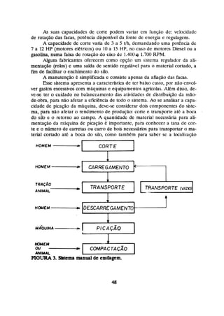 As suas capacidades de corte podem variar em função de: velocidade
de rotação das facas, potência dispanfvel da fnnte de energia e regulagens.
A capacidade de corte varia de 3 a 5 t/h, demandando uma potencia de
7 a 12 HP (motores elétricos) ou 20 a 15 HP,no caso de motores Diesel ou a
gasolina, numa faixa de rcltação do eixo de 1.4OU+ 1.700 RPM.
Alguns fabriçantes oferecem como opção um sistema regulador da ali-
nientaçiiu (rolos) e uma saida de sentido regukive.1 para o material cortado, a
f
mde facilitar o enchimento do silo.
A manutenção 6 sirnpliFicada e consiste apenas da afmçãa das facas.
Esse sistema apresenta a aracteristica de ter baixo custo, por não envol-
ver gastos excessivos com máquinas e equipamentos agrícolas. Além diso, de-
ve-se ter o cuidado no balanceamento das atividades de distribuição da mão-
deabra, para não afetar a eficiincia de toda o sistema. Ao se analisar a capa-
cidade de picação da rnAquina, deve-se considerar dois componentes do siste-
ma,para não afetar o rendimento de produção: cone e transporte até a boca
do silo e a retorno ae campo. A quantidade de rnatcrial necessária para ali-
mentação da máquina de picaçãa é importante, para conhecer a taxa de cor-
te e o número de çarreras ou carro de bois necessários para transportar a ma-
tehl cortado ate a boca do silo, corno tambem para saher se a localização
HOMEM - CORTE
P TRANSPORTE Ivaziol
J.
HOMEM -DESCARREGAMENTO
W E M
ANIMAL
FIGURA 3. Sistema manual de ensilagem.
 