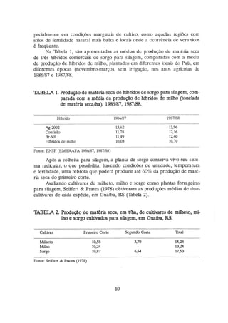 peciahente em condiçües marginais de cultivo, como aquelas regiões com
solos de fertilidade natural mais baixa e locais onde a ocorrencia de veranicos
6 frequente.
Na Tibela I, são apresentadas as medias de produção de rnatknã seca
de três hlbridos comerciais de sorgo para silagem, comparadas um a média
de produção de híbridos de milha, plantados em diferentes Incais do País, em
diferentes épocas (novembro-março), sem irrigação, nos anos agricolas de
1986187 e 1987J88.
W E L A 1.Produção de matéria seca de hibridos de sorgo para silagem, m-
parada com a média da produção de hn)ridm de miho (tonelada
de matéria secalha), 1986/87,1987/88.
Ag-2002
Contisilo
Br-601
Híbridos de milho
-
-
Fonte: ENSF (EMBRAFA1986187, É987/88)
Apbs a colheita para silagem, a planta de sorgo conserva vivo seu siste-
ma radiçular, a que possibilita, havendo condições de umidade, temperatura
e fertilidade, uma rebrota que poderh produzir até 60% da produção de mate-
ria seca do primeko corte.
Avaliando cultivares de miheto, milho e sorgo como plantas forrageiras
para silagem, Seiffert & Prates (1978) obtiveram as produçbes medias de duas
cultivares de cada espécie, em Guaíba, RS ('Tabela 2).
TABEiA 2 Produção de matérja sem, em W, de c u i t k m de miiheto, mi-
Iho e sorgo dtivados para siiaga em Gualba, RS.
Cultivar Primeim Corte Segundo Corte IZbtal
Fonte:SeifEert & Prates (1978)
 