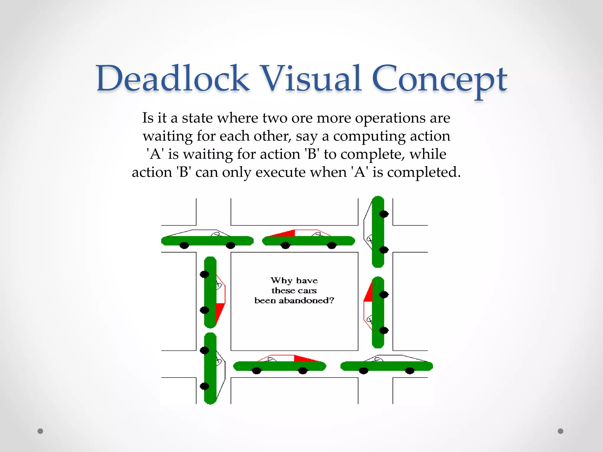 Circular wait - Operating Systems | PPTX