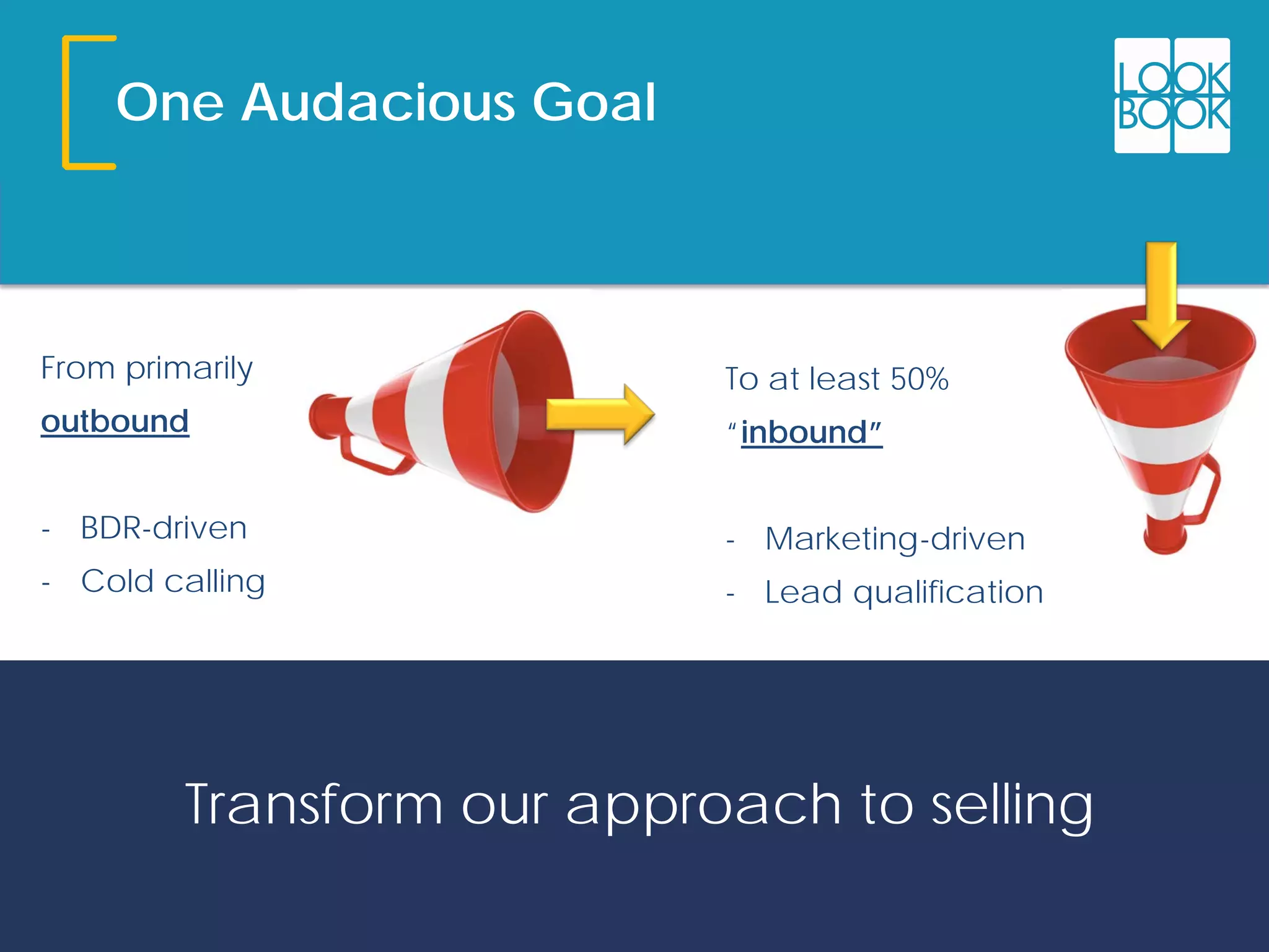 One Audacious Goal
Transform our approach to selling
From primarily
outbound
- BDR-driven
- Cold calling
To at least 50%
“inbound”
- Marketing-driven
- Lead qualification
 