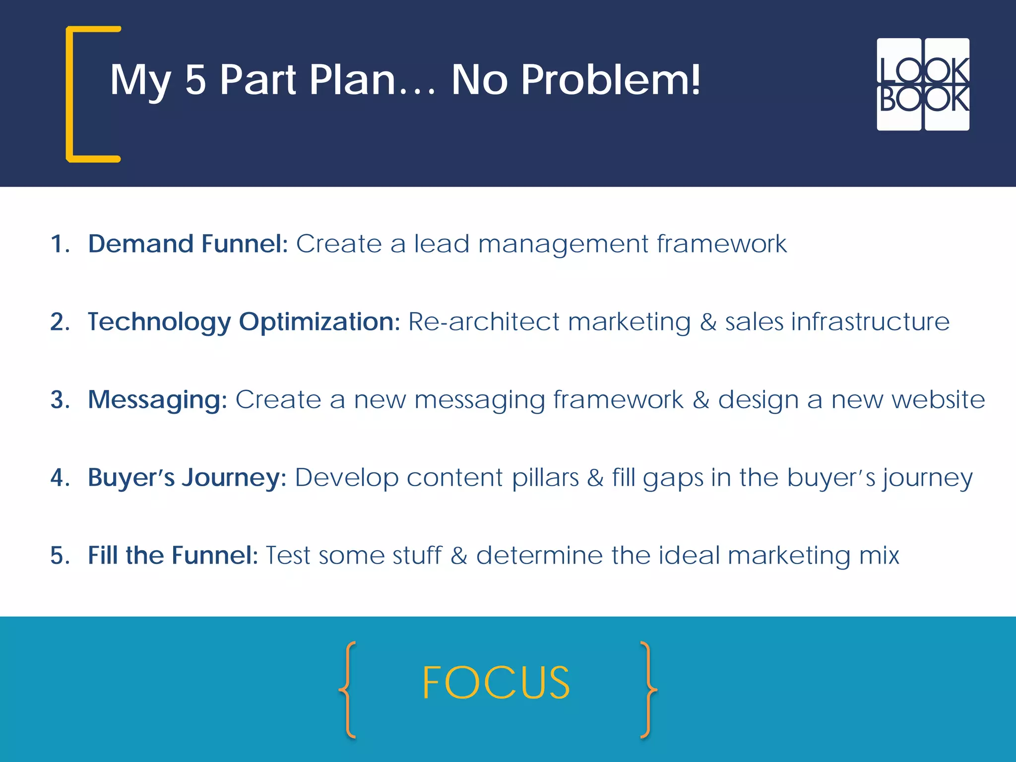 My 5 Part Plan… No Problem!
1. Demand Funnel: Create a lead management framework
2. Technology Optimization: Re-architect marketing & sales infrastructure
3. Messaging: Create a new messaging framework & design a new website
4. Buyer’s Journey: Develop content pillars & fill gaps in the buyer’s journey
5. Fill the Funnel: Test some stuff & determine the ideal marketing mix
FOCUS
 