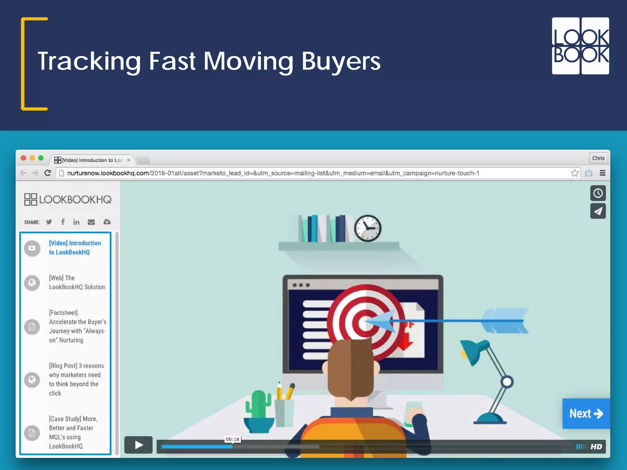 Tracking Fast Moving Buyers
 