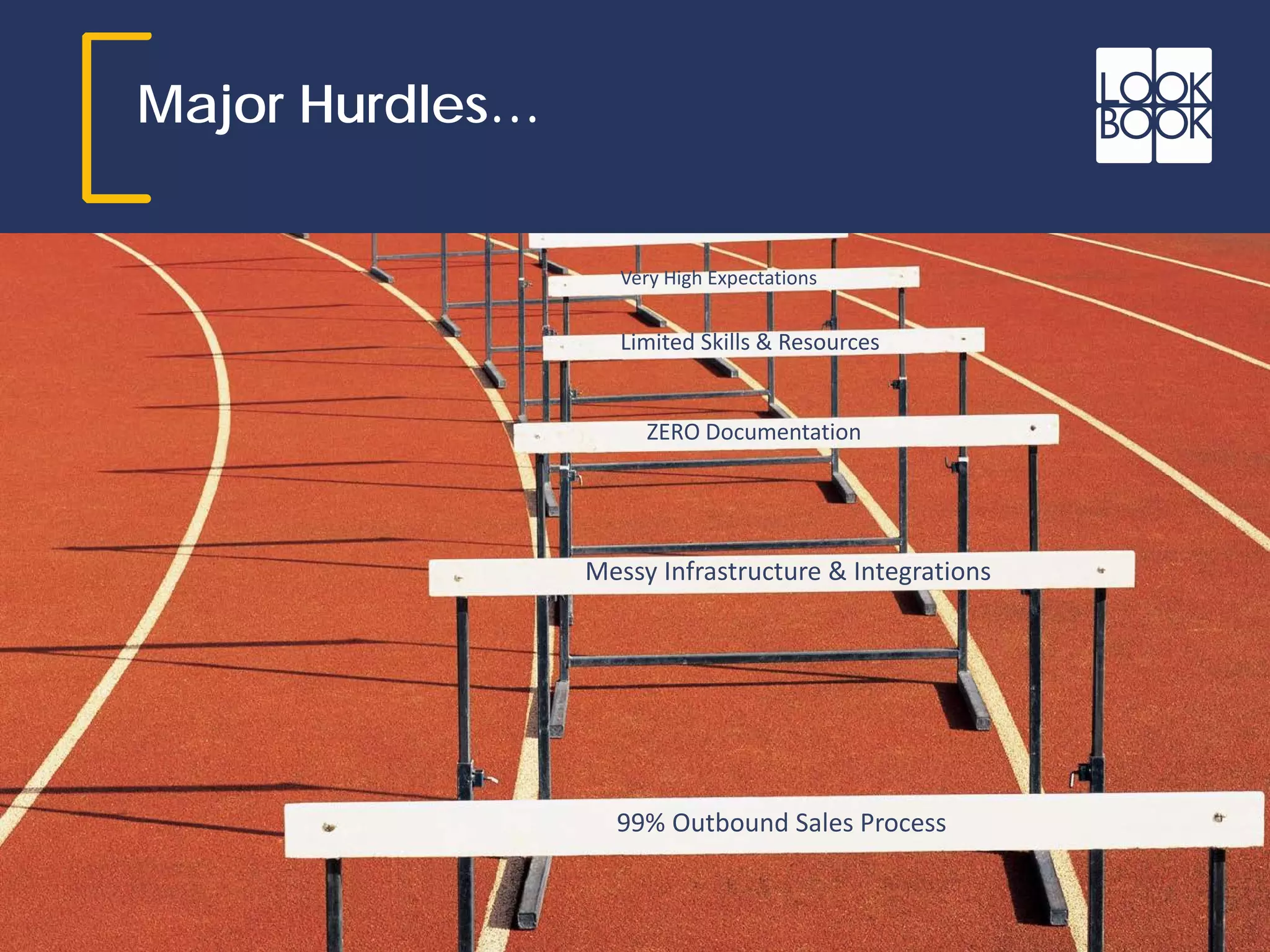 Major Hurdles…
99% Outbound Sales Process
Messy Infrastructure & Integrations
ZERO Documentation
Limited Skills & Resources
Very High Expectations
 