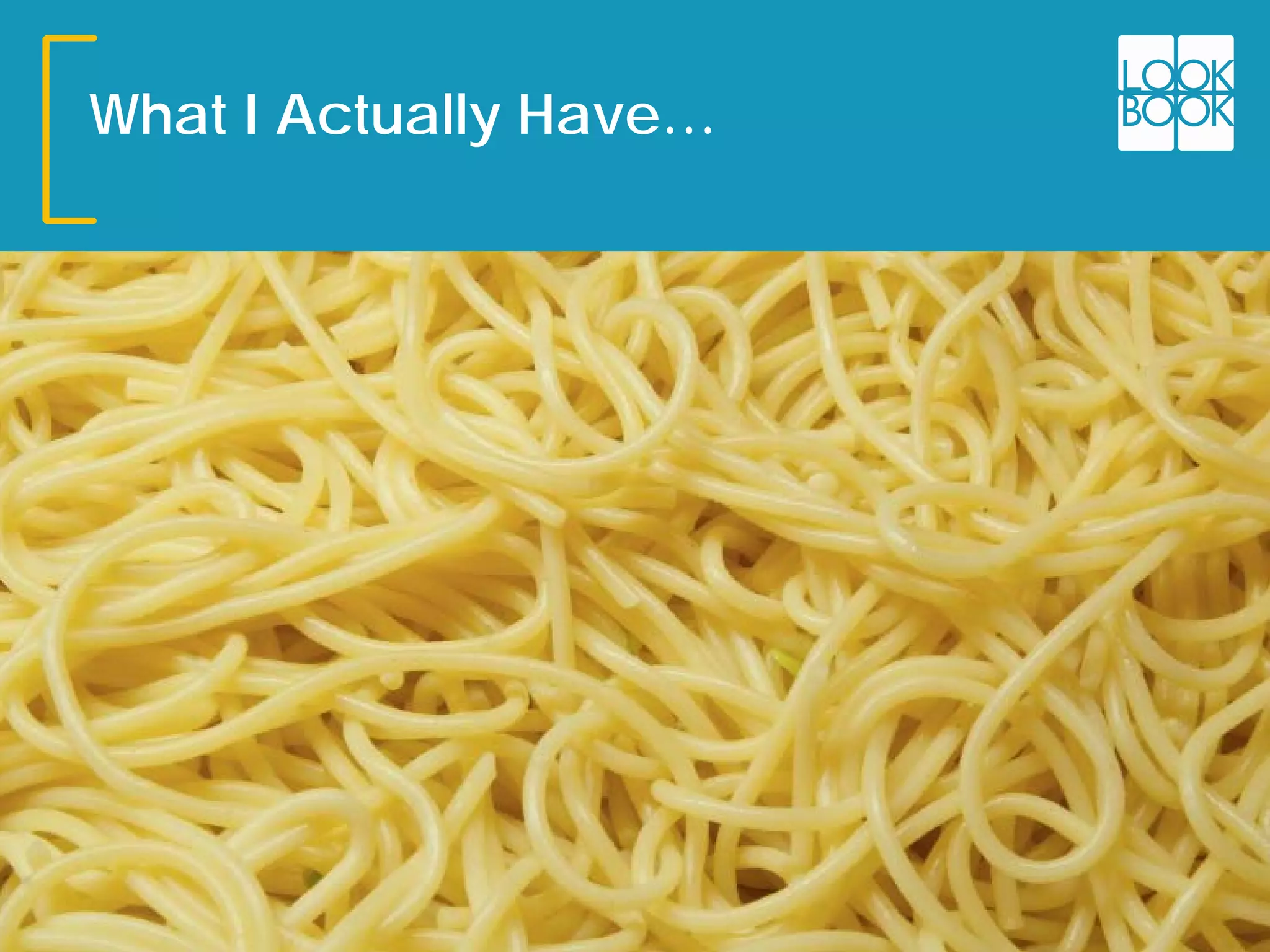 What I Actually Have…
 