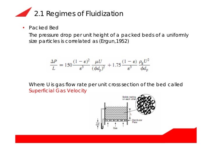 Circulating fluidized bed boiler (cfb boiler) how does it work and it…