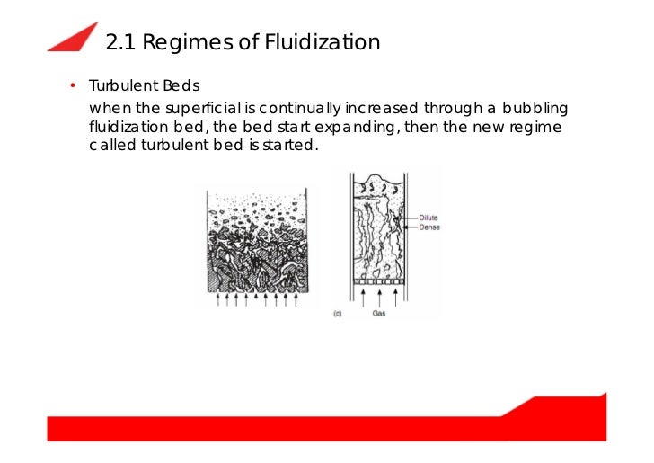 Circulating fluidized bed boiler (cfb boiler) how does it work and it…