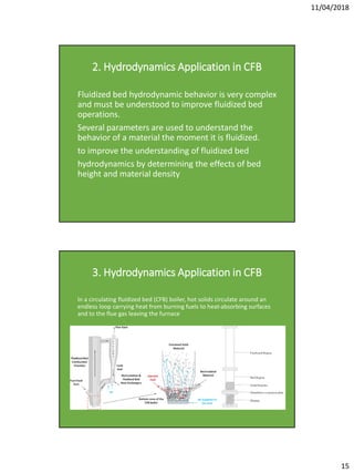 Circulating Fluidized Bed Boiler (cfb) training module | PDF