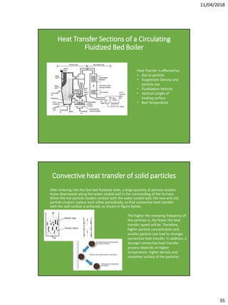 Circulating Fluidized Bed Boiler (cfb) training module | PDF