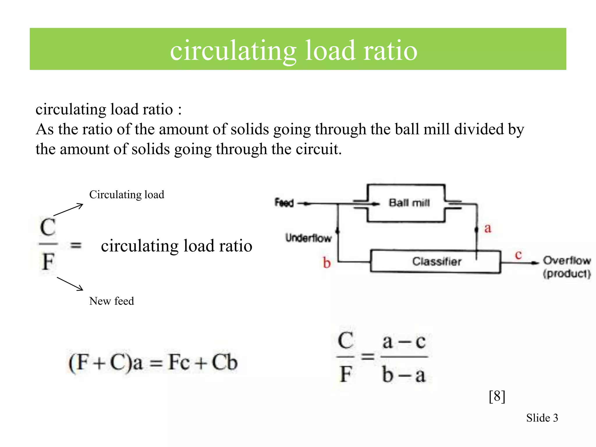 Slide 3 
circulating load ratio : 
As the ratio of the amount of solids going through the ball mill divided by 
the amount of solids going through the circuit. 
Circulating load 
circulating load ratio 
New feed 
circulating load ratio 
[8] 
 