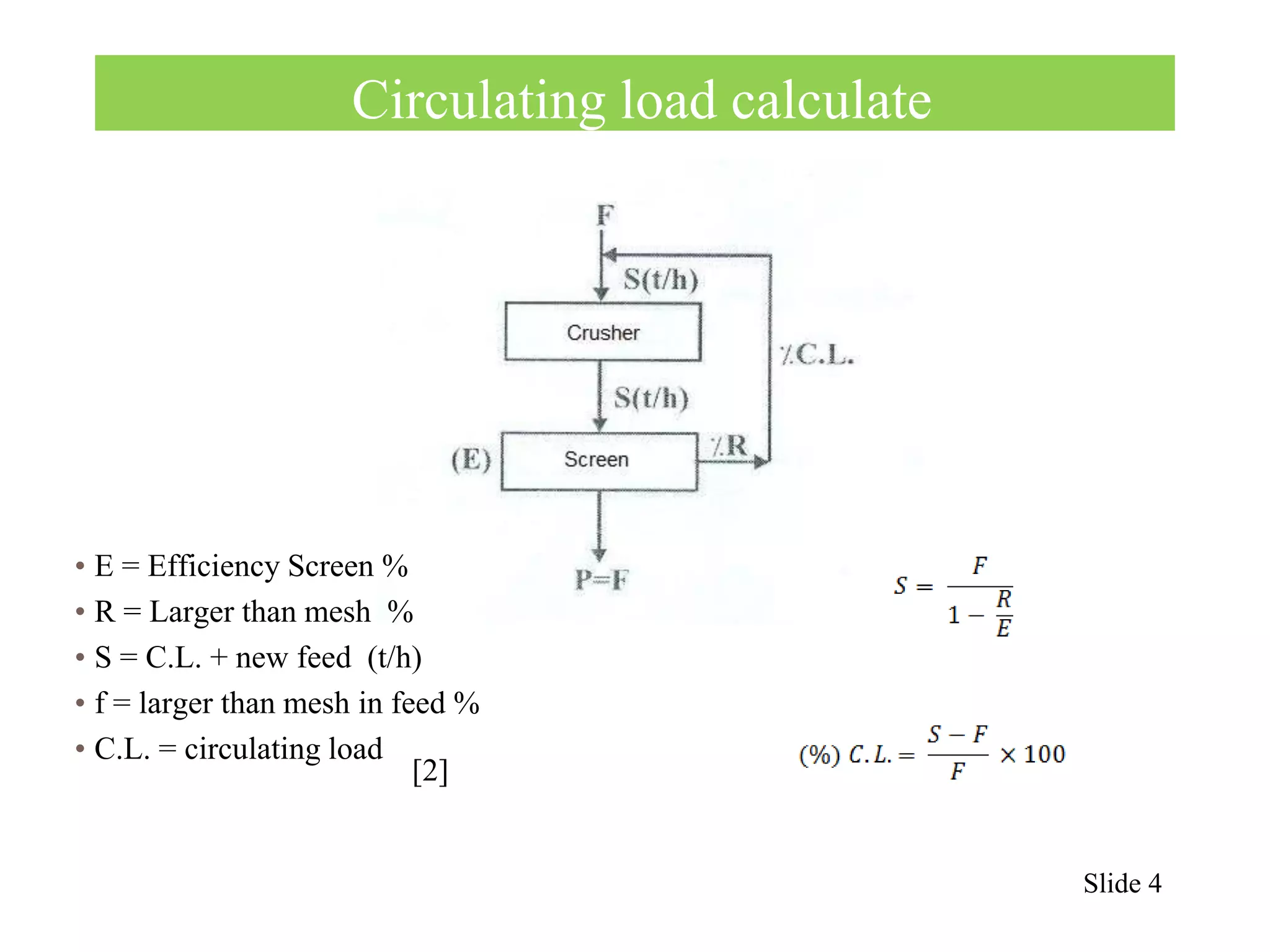 Circulating load calculate 
• E = Efficiency Screen % 
• R = Larger than mesh % 
• S = C.L. + new feed (t/h) 
• f = larger than mesh in feed % 
• C.L. = circulating load 
Slide 4 
[2] 
 