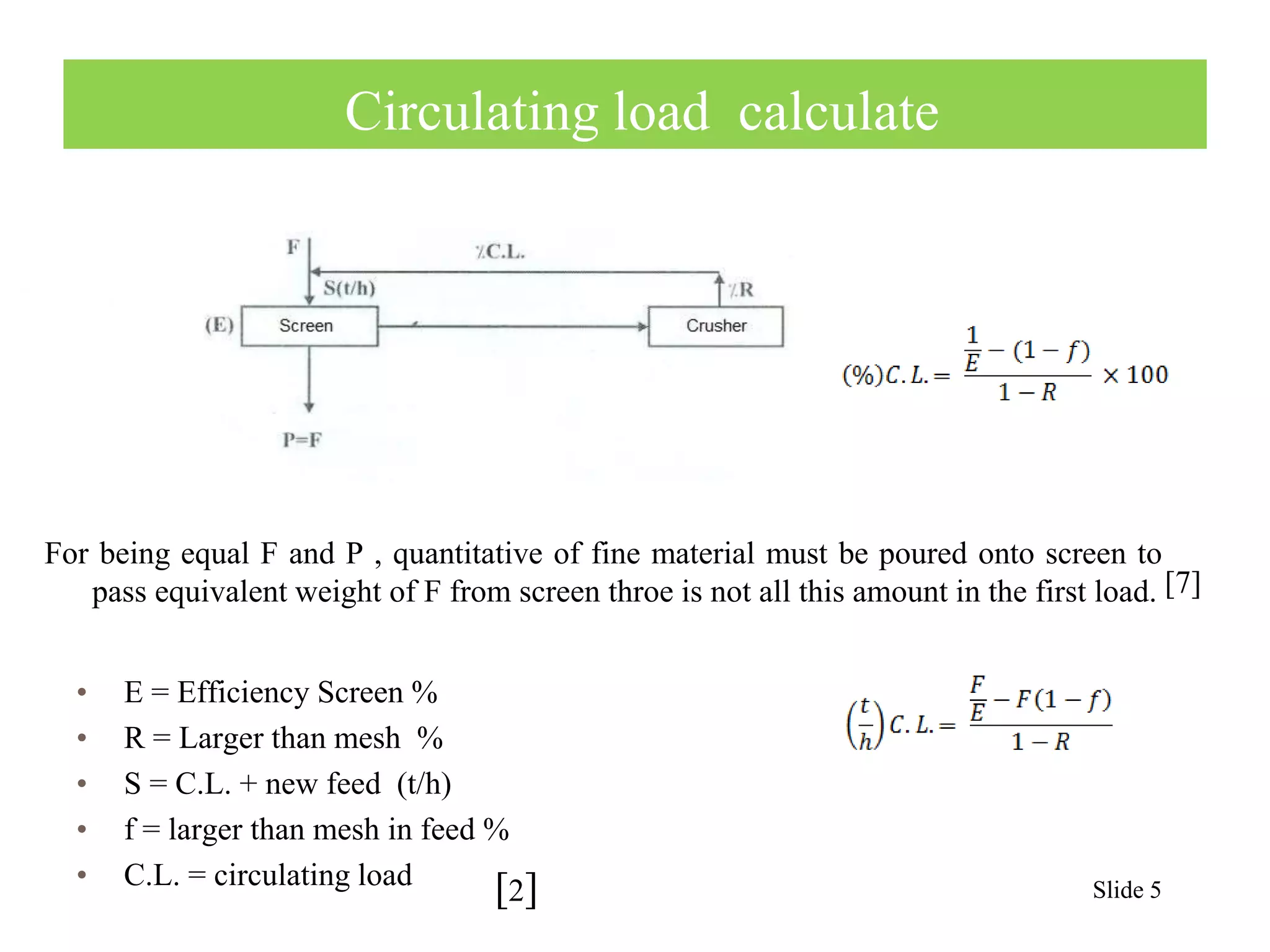 For being equal F and P , quantitative of fine material must be poured onto screen to 
pass equivalent weight of F from screen throe is not all this amount in the first load. 
Slide 5 
Circulating load calculate 
• E = Efficiency Screen % 
• R = Larger than mesh % 
• S = C.L. + new feed (t/h) 
• f = larger than mesh in feed % 
• C.L. = circulating load 
[2] 
[7] 
 