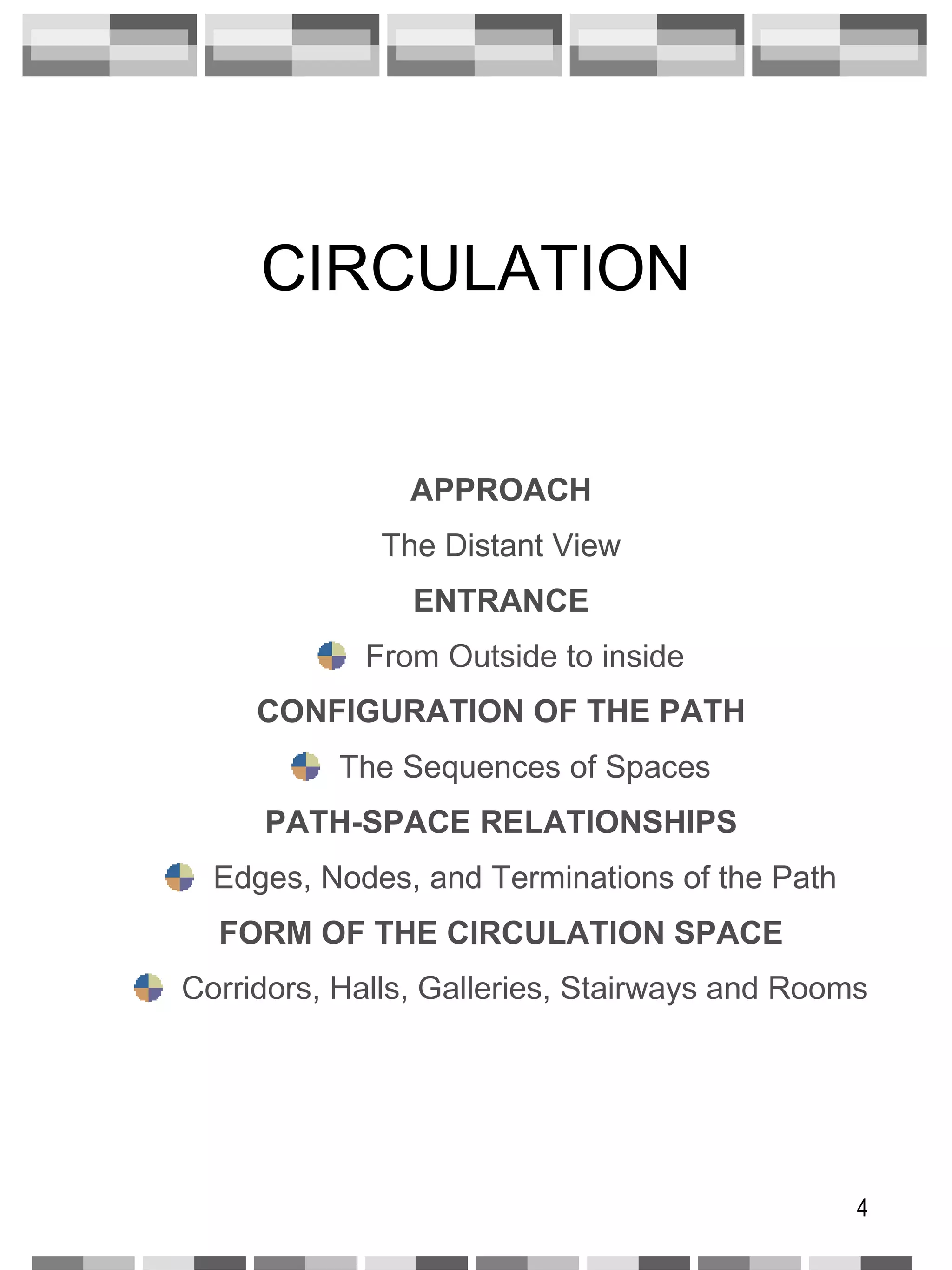 CIRCULATION APPROACH The Distant View ENTRANCE From Outside to inside CONFIGURATION OF THE PATH The Sequences of Spaces PATH-SPACE RELATIONSHIPS Edges, Nodes, and Terminations of the Path FORM OF THE CIRCULATION SPACE Corridors, Halls, Galleries, Stairways and Rooms 