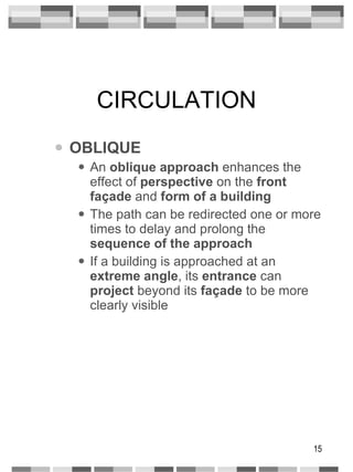 CIRCULATION OBLIQUE An  oblique approach  enhances the effect of  perspective  on the  front   façade  and  form of a building The path can be redirected one or more times to delay and prolong the  sequence of the approach If a building is approached at an  extreme angle , its  entrance  can  project  beyond its  façade  to be more clearly visible 
