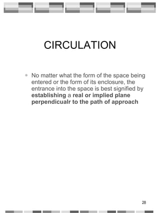 CIRCULATION No matter what the form of the space being entered or the form of its enclosure, the entrance into the space is best signified by  establishing  a  real or implied plane   perpendicualr to the path of approach 