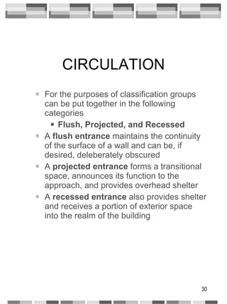 CIRCULATION For the purposes of classification groups can be put together in the following categories Flush, Projected, and Recessed A  flush entrance  maintains the continuity of the surface of a wall and can be, if desired, deleberately obscured A  projected entrance  forms a transitional space, announces its function to the  approach, and provides overhead shelter A  recessed entrance  also provides shelter and receives a portion of exterior space into the realm of the building 
