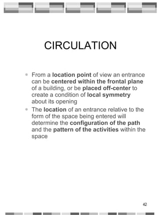 CIRCULATION From a  location point  of view an entrance can be  centered within the frontal plane  of a building, or be  placed off-center  to create a condition of  local symmetry  about its opening The  location  of an entrance relative to the form of the space being entered will determine the  configuration of the path  and the  pattern of the activities  within the space 