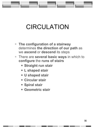 CIRCULATION The configuration of a stairway  determines  the direction of our path  as we  ascend  or  descend  its steps There are  several basic ways  in which to  configure  the  runs of stairs Straight run stair L shaped stair U shaped stair Circular stair Spiral stair Geometric stair 