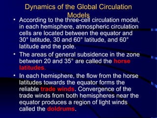 Circulation | PPT