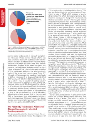 Franklin et al Exercise-Related Acute Cardiovascular Events
March 31, 2020 Circulation. 2020;141:e705–e736. DOI: 10.1161/CIR.0000000000000749e714
CLINICALSTATEMENTS
ANDGUIDELINES
exercise-related cardiac events in previously asymptom-
atic individuals, whereas exercise-induced ischemia was
most common in those with established CHD. Both his-
torical121
and more recent case series61,122
support the no-
tion that acute plaque disruption causes most exercise-
related AMIs. However, recent evidence suggests that
nonacute coronary disease and exercise-induced myo-
cardial ischemia are the cause of most exercise-related
SCDs in middle-aged adults and that acute plaque dis-
ruption is the second most common cause (Figure 5).50
Although a 12-year prospective, population-based study
of SCAs in individuals 35 to 65 years of age identified
1247 events, only 63 of the SCAs (5%) occurred dur-
ing or within 1 hour of cessation of sporting activity.50
Sports were defined as jogging, basketball, cycling, golf,
volleyball, tennis, soccer, and other gymnasium activities.
SCAs at rest or during physical exertion not in the setting
of sports (eg, domestic chores, gardening, sexual inter-
course) were classified as nonsports. ACS was identified
in 33% of the sports-related and 24% of non–sports-
related cardiac arrests, whereas 60% of the sports and
76% of the nonsports SCAs were associated with non-
acute coronary disease. A history of known heart disease
was less common among the sports-related SCAs (16%)
than the non–sports-related SCAs (30%).
The Possibility That Exercise Accelerates
Disease Progression in Inherited
Cardiomyopathies
The previous AHA scientific statement raised the pos-
sibility that exercise could increase the progression of
CVD in patients with inherited cardiac conditions.30
This
was speculative at that time but has subsequently been
shown to occur in ARVC, which is caused by genetic
abnormalities that affect desmosomal proteins. Des-
mosomes are structures that provide mechanical and
electrical connections between the myocytes. Defects
in desmosomal proteins make these myocyte connec-
tions vulnerable to disruption, with subsequent fibro-
sis and fatty infiltration leading to the cardiomyopathy.
Penetrance of these genetic defects is variable, possi-
bly because of environmental factors. It has long been
known that prolonged endurance exercise acutely in-
creases right ventricular volume,123
which would stress
these abnormal desmosomal junctions. Exercise also
elicits a larger increase in right ventricular than in left
ventricular wall stress relative to rest.124
A series of hu-
man and animal studies have documented that exer-
cise is an environmental factor that accelerates ARVC
presentation and progression. Among 87 desmosomal
defect gene carriers, endurance athletes and those with
the most exercise participation were more likely to meet
diagnostic criteria for ARVC.125
The prognosis was also
worse in desmosomal gene defect carriers who were
athletes. Similar findings have been documented by
others who demonstrated an increased risk of ventricu-
lar tachyarrhythmias and death in ARVC probands who
participated in competitive sports before and after their
diagnosis.126
Participation in recreational as opposed to
competitive sports did not increase risk.126
Deleterious
effects of exercise training have also been demonstrat-
ed in genetically modified murine models of ARVC, with
defective genes encoding for the desmosomal proteins
plakoglobin,127
plakophilin-2,128
and desmoplakin.129
Despite the absence of absolute proof from random-
ized controlled clinical trials, the deleterious effect of
exercise training on ARVC is now well accepted, and
recent guidelines recommend avoidance of intense ex-
ercise in patients with a clinical diagnosis of ARVC.130
Whether high-volume, high-intensity endurance exer-
cise training could induce similar negative effects on
other genetic cardiac conditions is unknown, although
exercise training might be deleterious in other inherited
disorders of cardiac structural proteins such as lamin
A/C mutations.131
LQTS is produced by defects in genes encoding for
cardiac ion channels. Most patients with LQTS have
defects in KCNQ1, KCNH2, and SCN5A.132
Defects in
KCNQ1 are most common, affect the IKs
potassium
channel, and produce LQTS-1. Vigorous exercise and
accompanying abrupt increases in sympathetic tone can
acutely trigger syncope or SCA in patients with LQT1.
There are also data to suggest that increased vagal tone
can increase cardiac arrhythmias in LQTS-1 patients.133
In one study, LQTS-1 patients who demonstrated the
greatest reduction in heart rate immediately after exer-
cise, a marker of vagal tone, were more likely to have
Figure 5. Sudden cardiac arrest during sports and nonsports activities.
Top, Sudden cardiac arrest during sports (n=63). Bottom, Sudden cardiac
arrest during nonsports activities (n=1184). Reprinted from Marijon et al.50
Copyright © 2015, American Heart Association, Inc.
Downloadedfromhttp://ahajournals.orgbyonApril4,2020
 