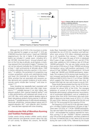 March 31, 2020 Circulation. 2020;141:e705–e736. DOI: 10.1161/CIR.0000000000000749e712
CLINICALSTATEMENTS
ANDGUIDELINES Franklin et al Exercise-Related Acute Cardiovascular Events
Although the risk of SCD in the mountains is similar
to that reported for joggers at sea level69
(1 SCD per
2 940 000 mountain-hours versus 1 death per 3 000 000
jogging-hours), the risk is higher if all cardiovascular
events are included (1 cardiac event, including ACS,
per 957 000 mountain-hours). Unusual physical exer-
tion on the first day at altitude, acute hypoxia, or both,
may represent the most potent triggers.98
However, this
risk can be reduced markedly (by 5-fold) by spending
at least 1 night acclimatizing at altitudes above 1300
m before attempting strenuous exertion in the moun-
tains.101
In addition, the excitement of competition may
increase sympathetic activity and catecholamine levels
and lower the threshold for ventricular fibrillation.102
Other activities that are associated with excessive car-
diac demands and a greater incidence of acute cardio-
vascular events include deer hunting103
and snow re-
moval.104,105
Snow shoveling has repeatedly been associated with
increased cardiovascular events soon after major snow-
storms,105–107
probably because it can elicit higher rate-
pressure products than maximal treadmill testing108
and
is often performed by unfit individuals with known or oc-
cult CAD. Also, some cardiac patients develop angina at
lower rate-pressure products during exercise in cold tem-
peratures,109
possibly because of cold-induced vasospasm.
Ventricular arrhythmias, coronary plaque rupture and ST-
segment–elevation MI,110
and subacute stent thrombo-
sis111
have also been reported with snow shoveling.
Cardiovascular Risk of Marathon Running
and Triathlon Participation
Cardiac events during amateur athletic events attract
media attention and generate concern about the risks
of such activity. To address this concern, the RACER
study (Race Associated Cardiac Arrest Event Registry)
estimated the risk of SCA for marathon and half-mar-
athon races among 10.9 million individuals participat-
ing in US marathons from January 1, 2000, to May
31, 2010.80
There were 59 cases of SCA in individuals
42±13 years of age, including 51 men, and 42 (71%)
were fatal, yielding an SCA incidence rate of 0.39 per
100 000 participants. The rate was higher among men
than women (0.90 versus 0.16 per 100 000) and among
full-marathon versus half-marathon participants (1.01
versus 0.27 per 100 000). This corresponds to 1 SCA and
1 death per 184 000 and 259 000 participants, respec-
tively. The incidence of SCA among male marathon run-
ners increased significantly between the years 2000 to
2004 and 2005 to 2010, from 0.71 to 2.03 per 100 000,
which suggests that these events have, over time, at-
tracted more high-risk men with known or occult CVD.
These results demonstrated that the risk of SCA dur-
ing full and half-marathons is low. The final mile ac-
counted for almost 50% of the SCDs. The strongest
predictors of survival of SCA were early initiation of
bystander-administered cardiopulmonary resuscitation,
use of automated defibrillators, and an underlying di-
agnosis other than HCM. Postmortem data were avail-
able to determine the likely cause of SCA in 31 of the
59 cases (53%). Definite or possible HCM (50.4%) and
CHD (16.1%) accounted for the majority of SCAs.
The frequency of SCD and SCA has also been report-
ed in 9 million triathlon participants 30 years of age.79
There were 135 SCDs, or 1.74 per 100 000 participants.
This rate was higher than previous estimates of triathlon
SCDs112
and exceeded the incidence reported for mara-
thon running (1.01 per 100 000).80
Women comprised
only 15% of the study population, and their incidence of
SCD was 3.5-fold less than in men. Most SCDs occurred
during the swim (n=90; 67%), followed by the bicycle
Figure 4. Relative AMI risk with vigorous physical
activity vs sedentary behavior.
The relative risk of AMI at rest and during vigorous
physical exertion (≥6 metabolic equivalents) is lower in
those who engage in more frequent exercise sessions
per week compared with sedentary subjects. AMI
indicates acute myocardial infarction. Adapted from
Mittleman et al41
with permission from Massachusetts
Medical Society. Copyright © 1993, Massachusetts
Medical Society.
Downloadedfromhttp://ahajournals.orgbyonApril4,2020
 