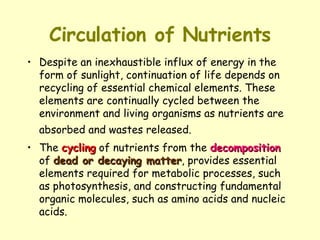 Circulation of Nutrients ,[object Object],[object Object]