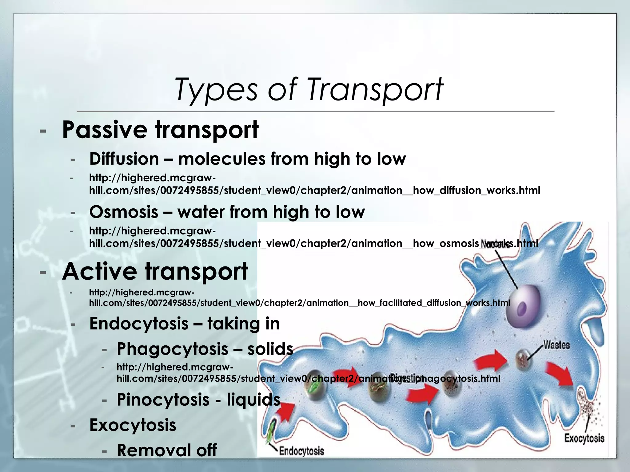 Types of Transport
- Passive transport
- Diffusion – molecules from high to low
-

http://highered.mcgrawhill.com/sites/0072495855/student_view0/chapter2/animation__how_diffusion_works.html

- Osmosis – water from high to low
-

http://highered.mcgrawhill.com/sites/0072495855/student_view0/chapter2/animation__how_osmosis_works.html

- Active transport
-

http://highered.mcgrawhill.com/sites/0072495855/student_view0/chapter2/animation__how_facilitated_diffusion_works.html

- Endocytosis – taking in
- Phagocytosis – solids
-

http://highered.mcgrawhill.com/sites/0072495855/student_view0/chapter2/animation__phagocytosis.html

- Pinocytosis - liquids
- Exocytosis
- Removal off

 