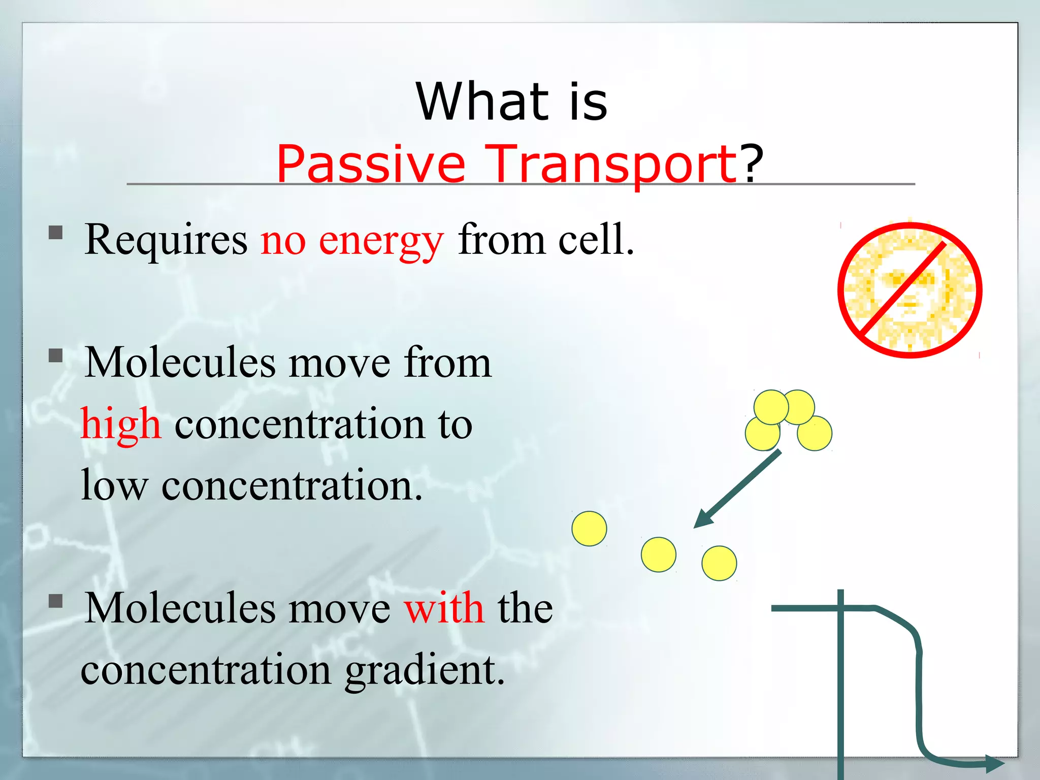 What is
Passive Transport?
 Requires no energy from cell.
 Molecules move from
high concentration to
low concentration.
 Molecules move with the
concentration gradient.

 