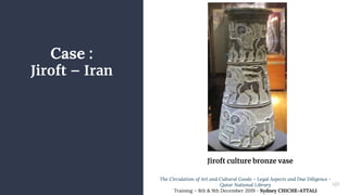 Case :
Jiroft – Iran
101
Jiroft culture bronze vase
The Circulation of Art and Cultural Goods – Legal Aspects and Due Dili...