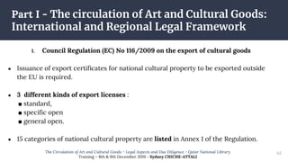 1. Council Regulation (EC) No 116/2009 on the export of cultural goods
● Issuance of export certificates for national cult...