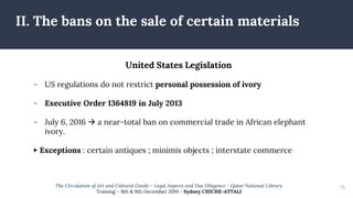 II. The bans on the sale of certain materials
75
United States Legislation
- US regulations do not restrict personal posse...