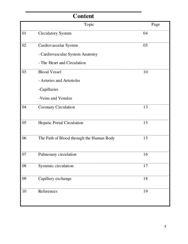 Assignment on Circulation of blood