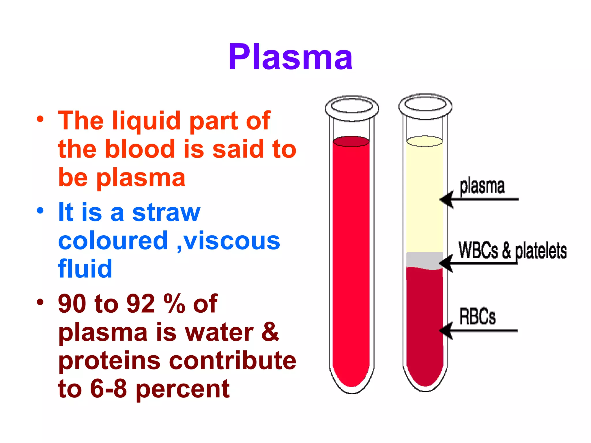 Plasma
• The liquid part of
the blood is said to
be plasma
• It is a straw
coloured ,viscous
fluid
• 90 to 92 % of
plasma is water &
proteins contribute
to 6-8 percent
 