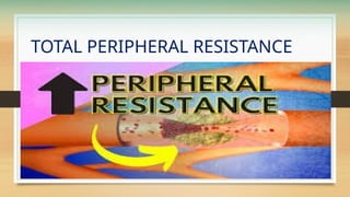 TOTAL PERIPHERAL RESISTANCE
 