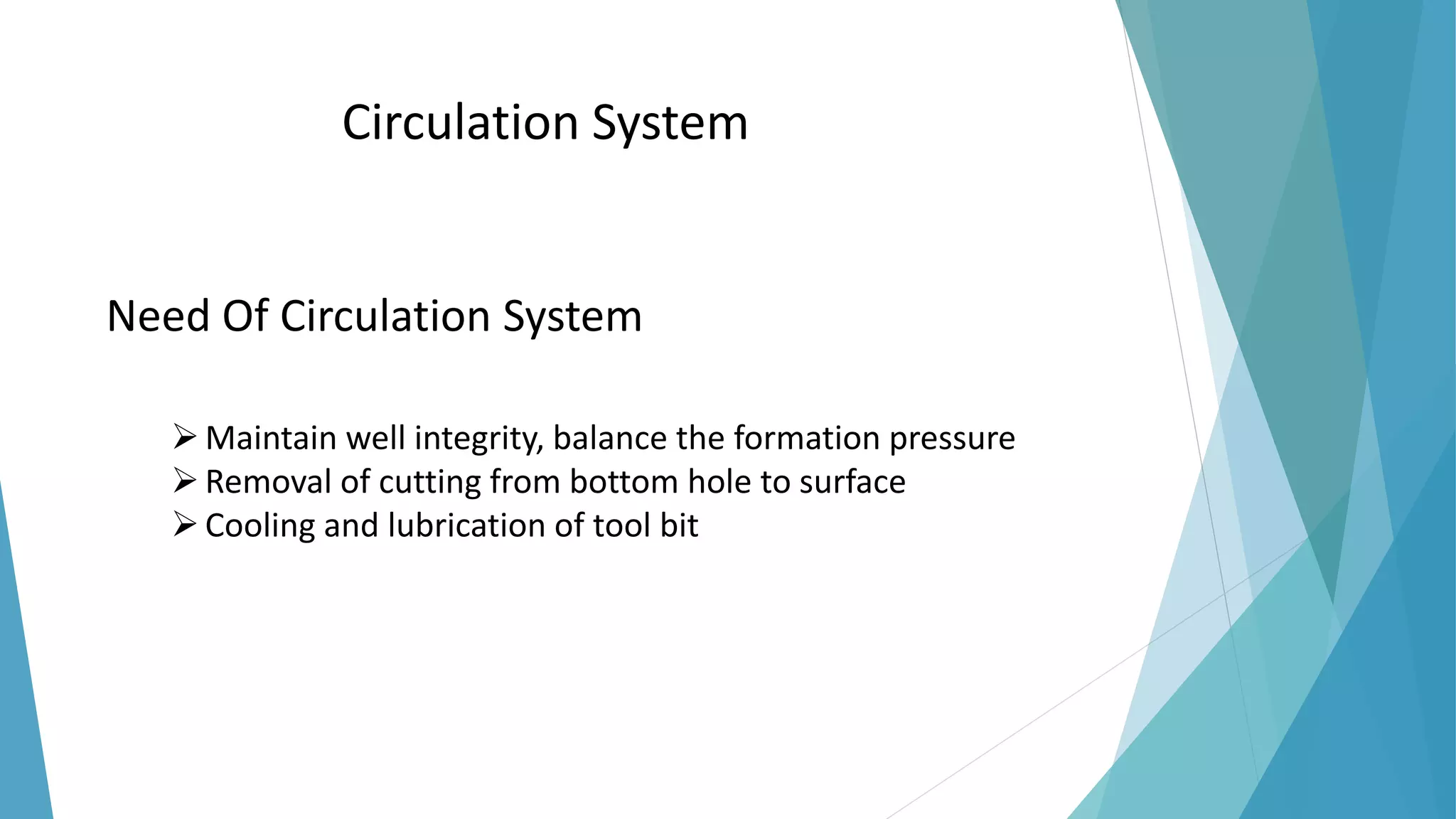 Need Of Circulation System
Maintain well integrity, balance the formation pressure
Removal of cutting from bottom hole to surface
Cooling and lubrication of tool bit
Circulation System
 