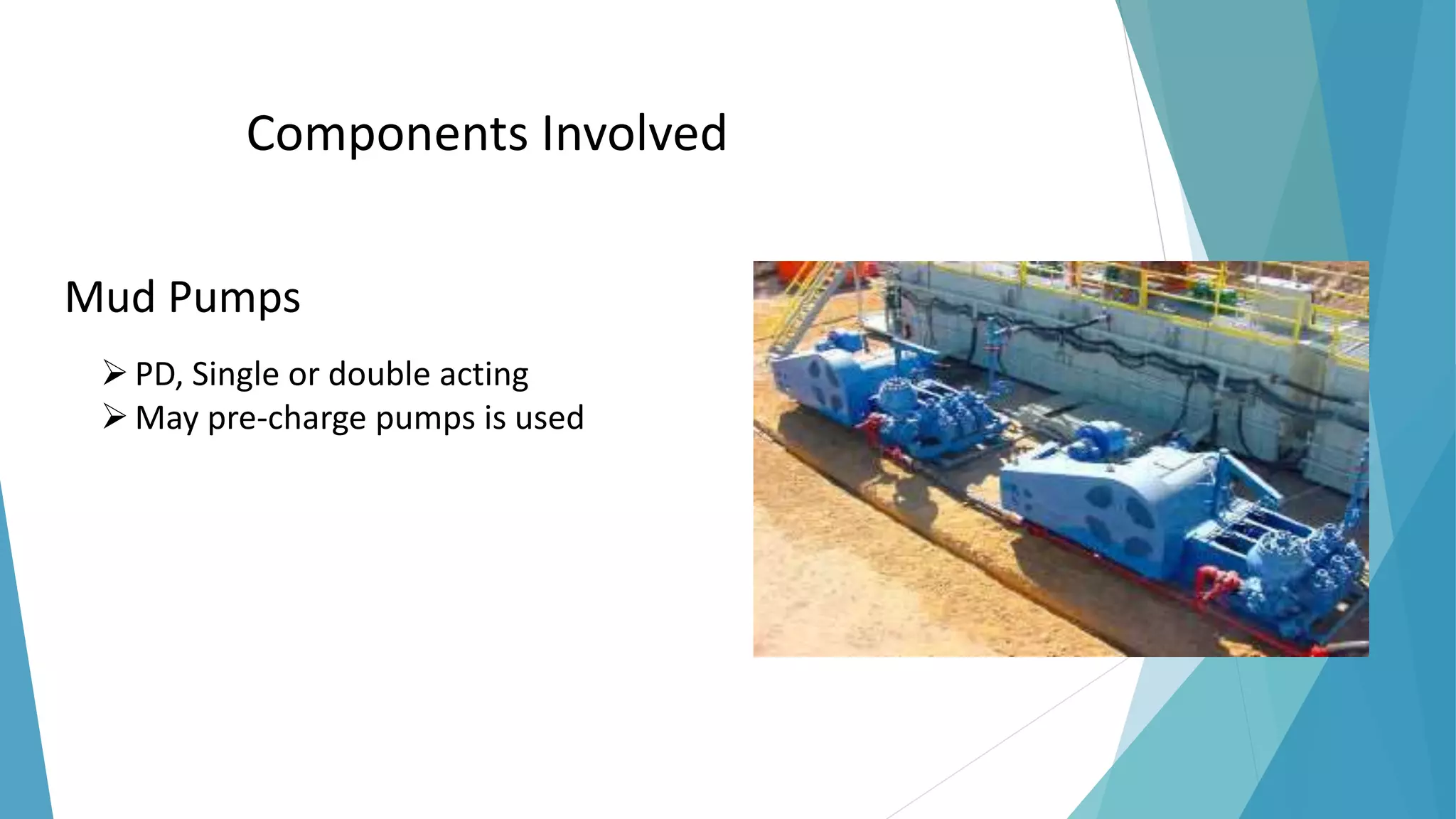 Components Involved
Mud Pumps
PD, Single or double acting
May pre-charge pumps is used
 