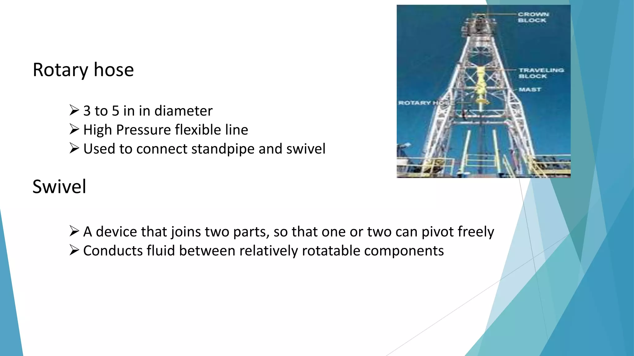 Rotary hose
3 to 5 in in diameter
High Pressure flexible line
Used to connect standpipe and swivel
Swivel
A device that joins two parts, so that one or two can pivot freely
Conducts fluid between relatively rotatable components
 