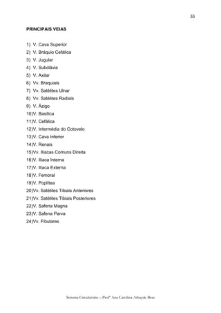 33

PRINCIPAIS VEIAS


1) V. Cava Superior
2) V. Bráquio Cefálica
3) V. Jugular
4) V. Subclávia
5) V. Axilar
6) Vv. Braquiais
7) Vv. Satélites Ulnar
8) Vv. Satélites Radiais
9) V. Ázigo
10) V. Basílica
11) V. Cefálica
12) V. Intermédia do Cotovelo
13) V. Cava Inferior
14) V. Renais
15) Vv. Ilíacas Comuns Direita
16) V. Ilíaca Interna
17) V. Ilíaca Externa
18) V. Femoral
19) V. Poplítea
20) Vv. Satélites Tibiais Anteriores
21) Vv. Satélites Tibiais Posteriores
22) V. Safena Magna
23) V. Safena Parva
24) Vv. Fibulares




                        Sistema Circulatório – Profª Ana Carolina Athayde Braz
 