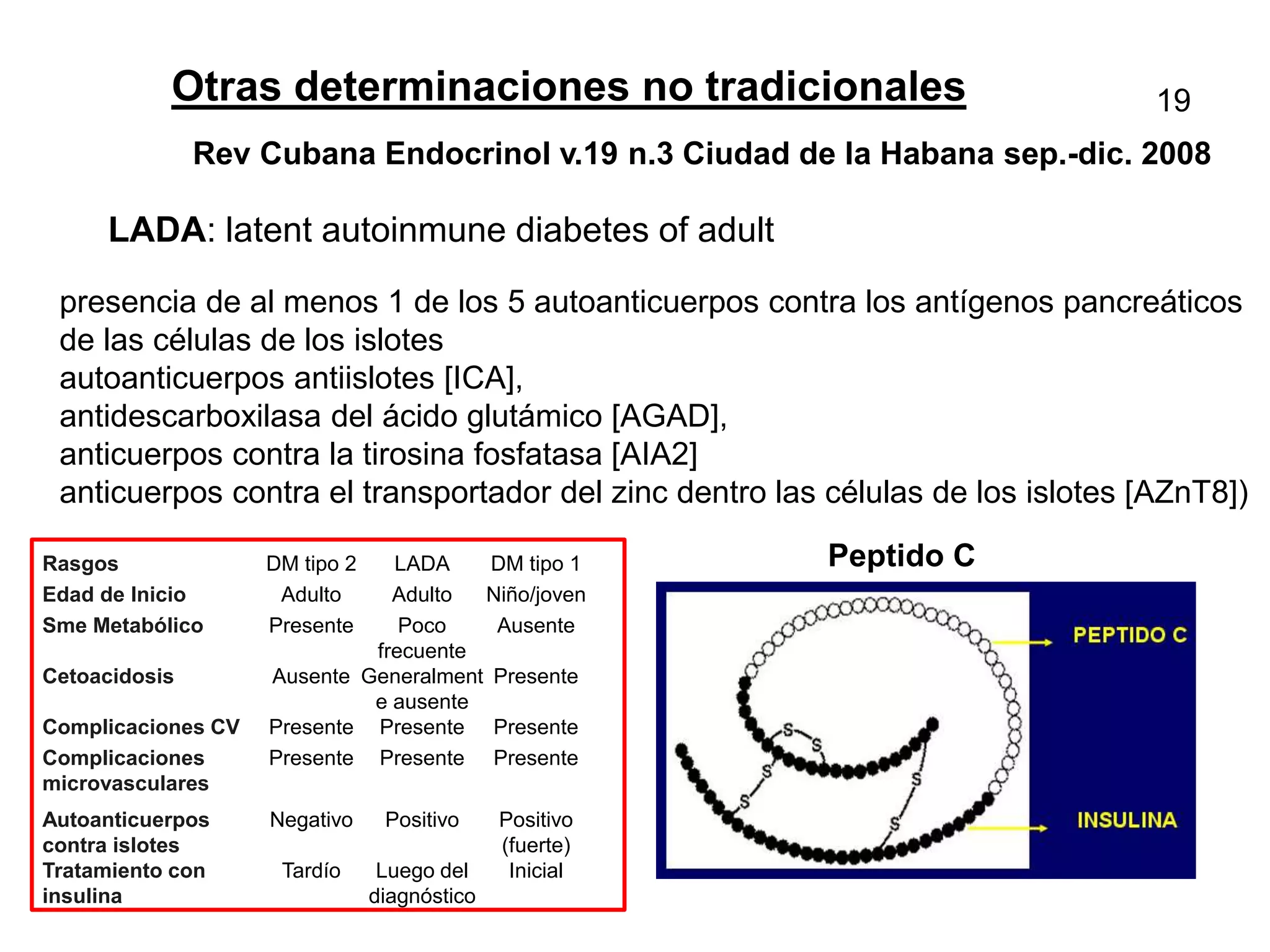 Otras determinaciones no tradicionales
LADA: latent autoinmune diabetes of adult
presencia de al menos 1 de los 5 autoanticuerpos contra los antígenos pancreáticos
de las células de los islotes
autoanticuerpos antiislotes [ICA],
antidescarboxilasa del ácido glutámico [AGAD],
anticuerpos contra la tirosina fosfatasa [AIA2]
anticuerpos contra el transportador del zinc dentro las células de los islotes [AZnT8])
Rev Cubana Endocrinol v.19 n.3 Ciudad de la Habana sep.-dic. 2008
Rasgos DM tipo 2 LADA DM tipo 1
Edad de Inicio Adulto Adulto Niño/joven
Sme Metabólico Presente Poco
frecuente
Ausente
Cetoacidosis Ausente Generalment
e ausente
Presente
Complicaciones CV Presente Presente Presente
Complicaciones
microvasculares
Presente Presente Presente
Autoanticuerpos
contra islotes
Negativo Positivo Positivo
(fuerte)
Tratamiento con
insulina
Tardío Luego del
diagnóstico
Inicial
Peptido C
19
 