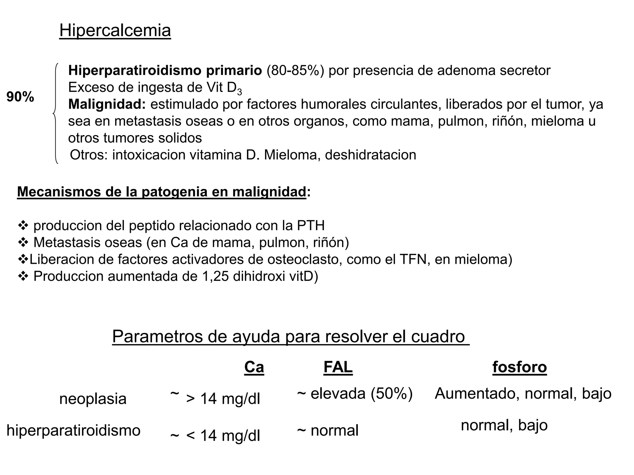 Hipercalcemia
Hiperparatiroidismo primario (80-85%) por presencia de adenoma secretor
Exceso de ingesta de Vit D3
Malignidad: estimulado por factores humorales circulantes, liberados por el tumor, ya
sea en metastasis oseas o en otros organos, como mama, pulmon, riñón, mieloma u
otros tumores solidos
90%
Mecanismos de la patogenia en malignidad:
 produccion del peptido relacionado con la PTH
 Metastasis oseas (en Ca de mama, pulmon, riñón)
Liberacion de factores activadores de osteoclasto, como el TFN, en mieloma)
 Produccion aumentada de 1,25 dihidroxi vitD)
Parametros de ayuda para resolver el cuadro
neoplasia
hiperparatiroidismo
Ca
> 14 mg/dl
< 14 mg/dl
~
~
FAL
~ elevada (50%)
~ normal
fosforo
Aumentado, normal, bajo
normal, bajo
Otros: intoxicacion vitamina D. Mieloma, deshidratacion
 