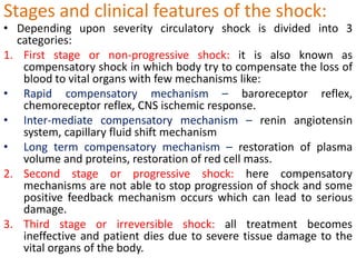 Stages and clinical features of the shock:Depending upon severity circulatory shock is divided into 3 categories:First stage or non-progressive shock:it is also known as compensatory shock in which body try to compensate the loss of blood to vital organs with few mechanisms like:Rapid compensatory mechanism – baroreceptor reflex, chemoreceptor reflex, CNS ischemic response.Inter-mediate compensatory mechanism – renin angiotensin system, capillary fluid shift mechanismLong term compensatory mechanism – restoration of plasma volume and proteins, restoration of red cell mass.2.Second stage or progressive shock: here compensatory mechanisms are not able to stop progression of shock and some positive feedback mechanism occurs which can lead to serious damage.3.	Third stage or irreversible shock: all treatment becomes ineffective and patient dies due to severe tissue damage to the vital organs of the body.