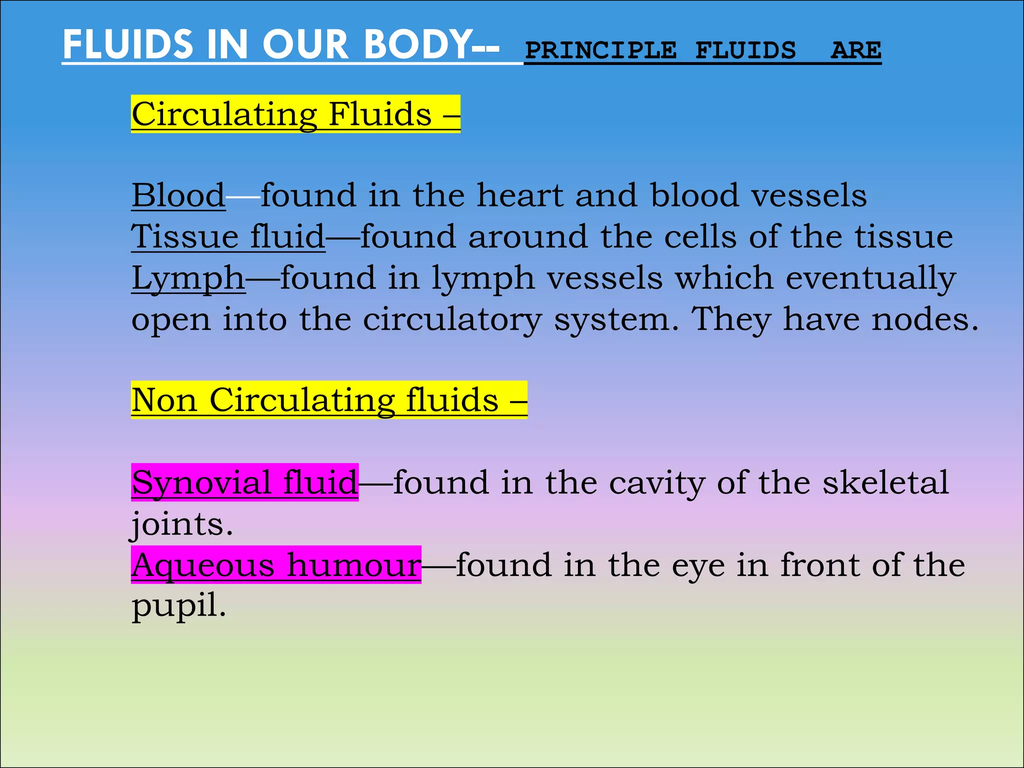 FLUIDS IN OUR BODY-- PRINCIPLE FLUIDS ARE
Circulating Fluids –
Blood—found in the heart and blood vessels
Tissue fluid—found around the cells of the tissue
Lymph—found in lymph vessels which eventually
open into the circulatory system. They have nodes.
Non Circulating fluids –
Synovial fluid—found in the cavity of the skeletal
joints.
Aqueous humour—found in the eye in front of the
pupil.
 