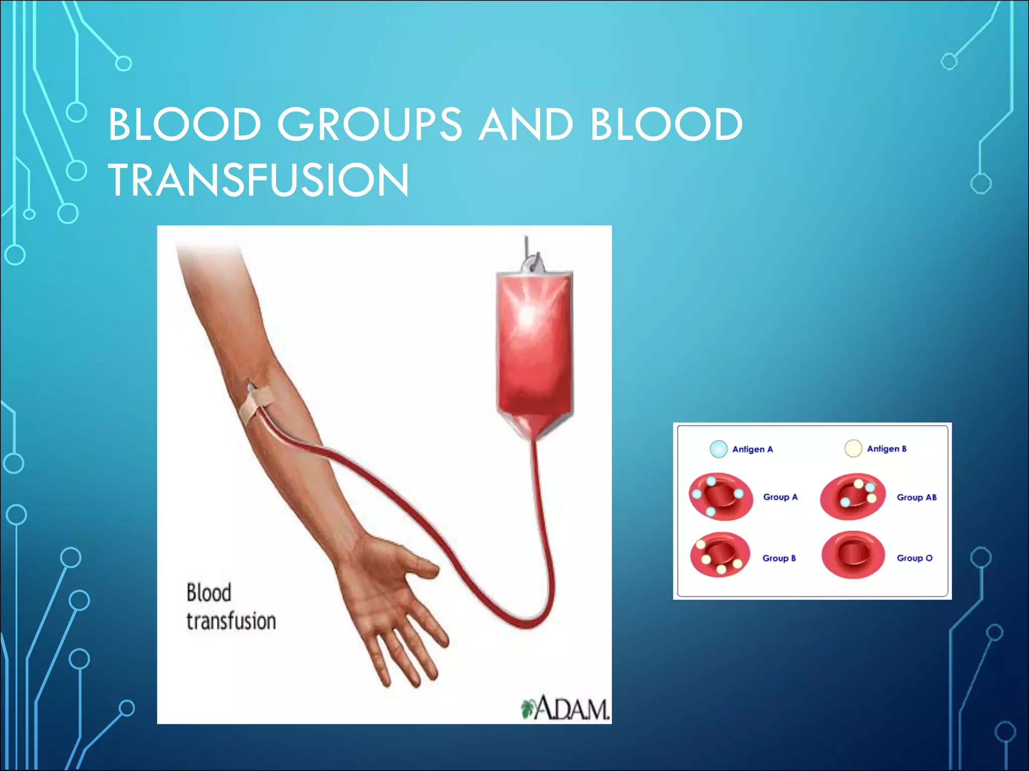 BLOOD GROUPS AND BLOOD
TRANSFUSION
 