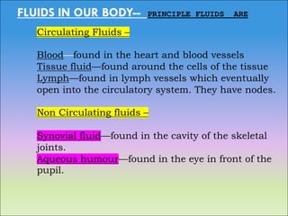 Circulating Fluids circulatory system -1.pdf