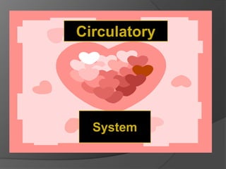 System
Circulatory
 