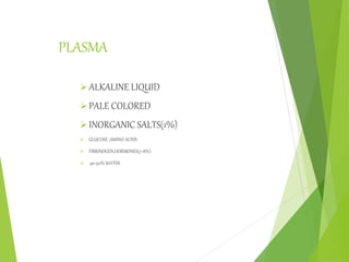 PLASMA
ALKALINE LIQUID
PALE COLORED
INORGANIC SALTS(1%)
 GLUCOSE ,AMINO ACIDS
 FIBRINOGEN,HORMONES(7-8%)
 90-92% WATER
 