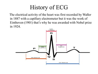 History of ECG
The electrical activity of the heart was first recorded by Waller
in 1887 with a capillary electrometer but it was the work of
Einthoven (1901) that’s why he was awarded with Nobel prize
in 1924.
 