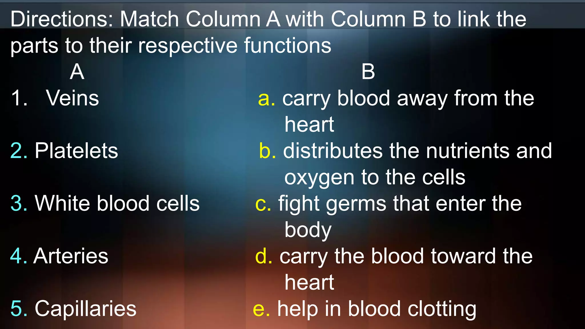 Directions: Match Column A with Column B to link the
parts to their respective functions
A B
1. Veins a. carry blood away from the
heart
2. Platelets b. distributes the nutrients and
oxygen to the cells
3. White blood cells c. fight germs that enter the
body
4. Arteries d. carry the blood toward the
heart
5. Capillaries e. help in blood clotting
 